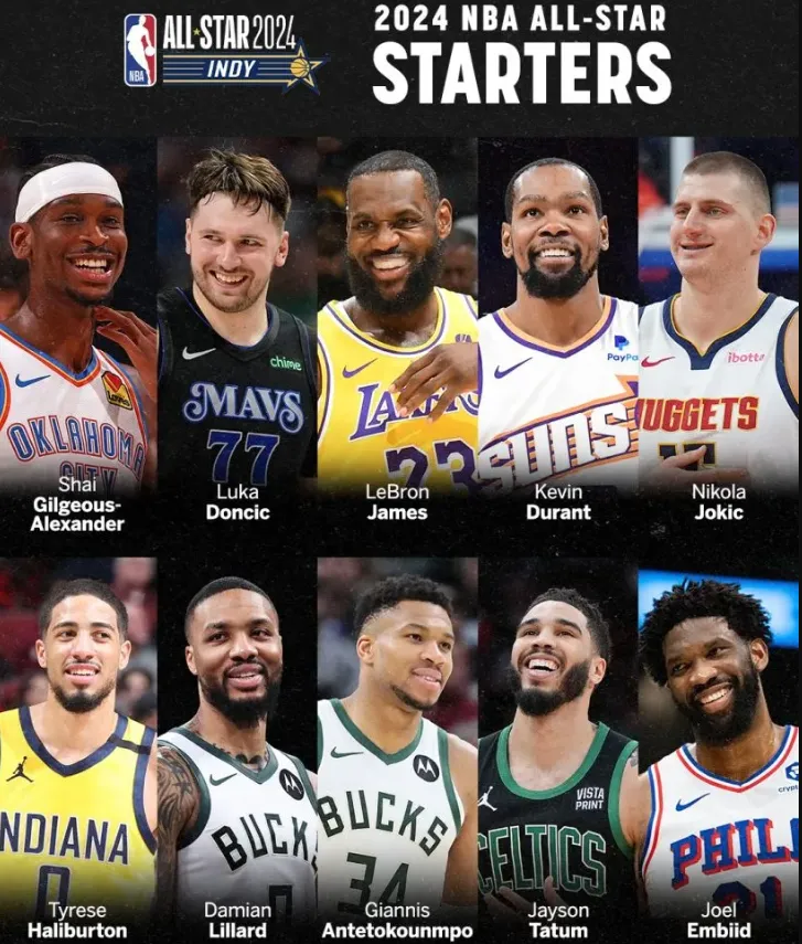 1win partners